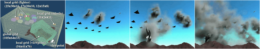 図４(b)：戦闘機の撃墜シミュレーション