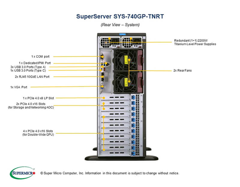 Supermicro740GP-TNRT-rear