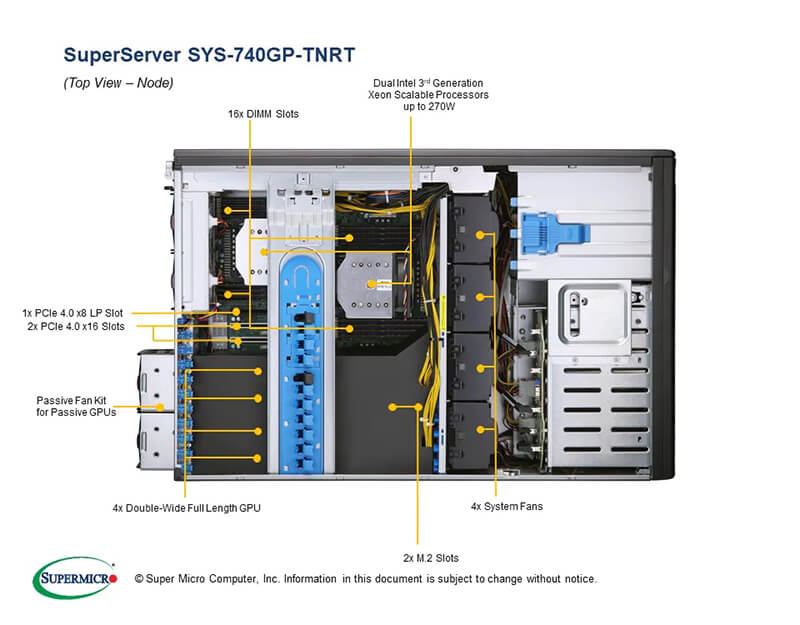 GS-Supermicro740GP-TNRT-side